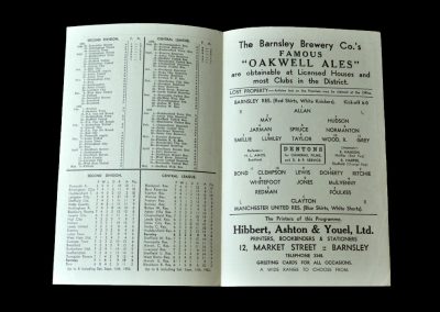 Barnsley Reserves v Manchester United Reserves 17.09.1952 - a hat trick in front of Jimmy Murphy puts him at the top of United's wants list.