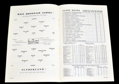 Sunderland v West Bromwich Albion 18.12.1954