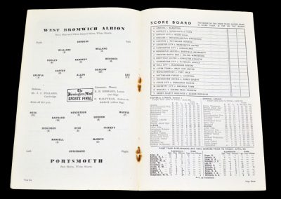 Portsmouth v West Bromwich Albion 09.04.1955