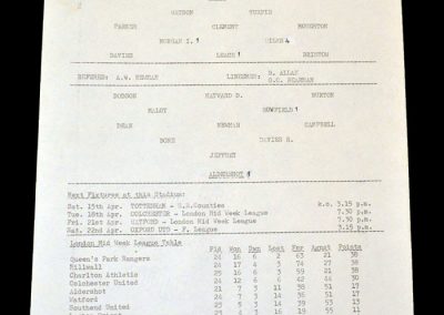 QPR Reserves v Aldershot Reserves 11.04.1967