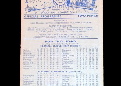 Portsmouth v Arsenal 26.12.1946