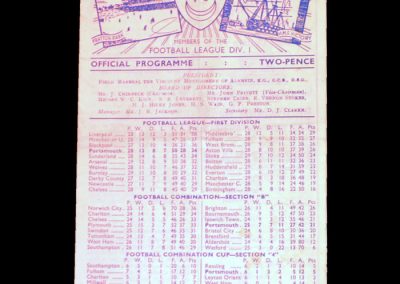 Portsmouth v Man Utd 15.02.1950 (FA Cup 5th Round Replay)